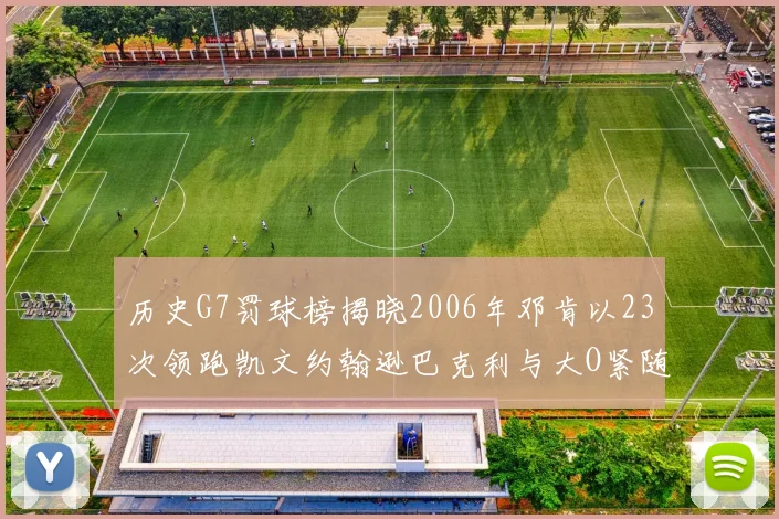 历史G7罚球榜揭晓2006年邓肯以23次领跑凯文约翰逊巴克利与大O紧随其后